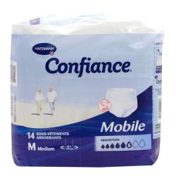 Confiance Mobile Slip Absorb 6 M