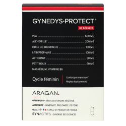 Aragan Gynedys Protect Gelu40